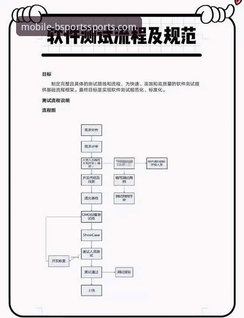 如何安全高效地完成bsports苹果版下载？一份技术评测员的深度指南